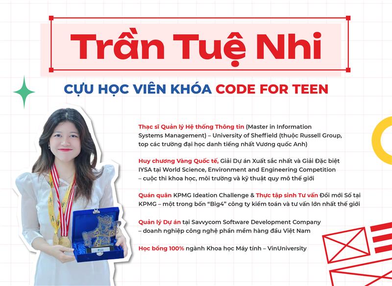 Ảnh đại diện học viên Trần Tuệ Nhi 
