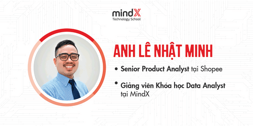 Ảnh học viên Anh Lê Nhật Minh - Học viên MindX