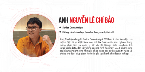 Ảnh học viên Anh Nguyễn Lê Chí Bảo - Học viên MindX