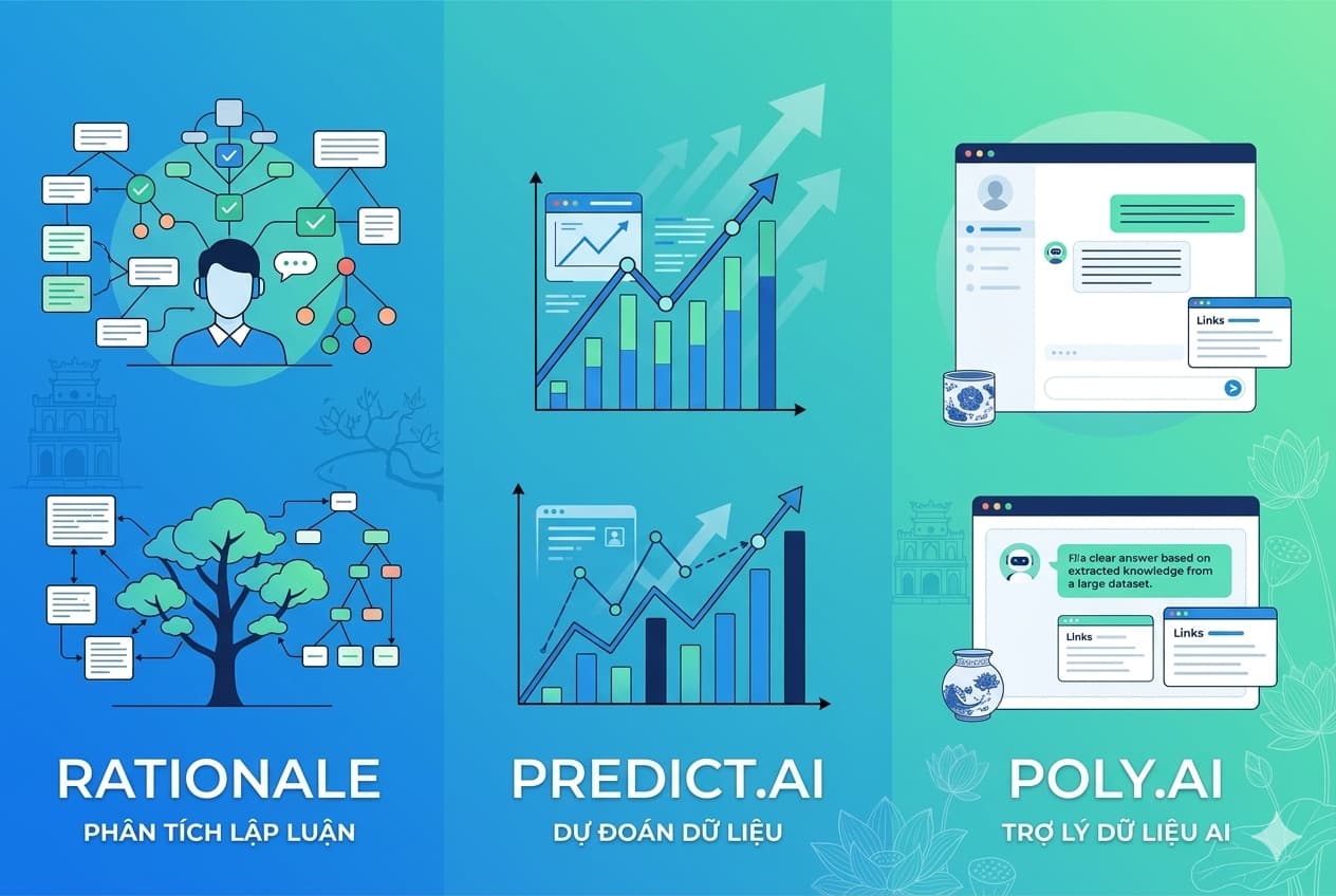 7-nhom-3-cong-cu-ai-tang-nang-suat-cho-nguoi-lam-phan-tich-du-lieu-nghien-cuu-mindx-ai-school.jpg