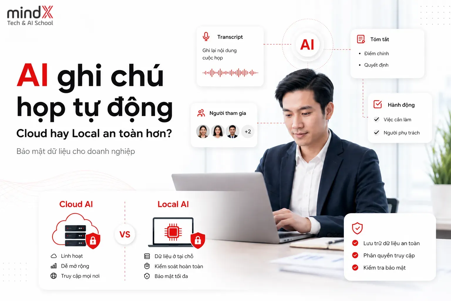 AI ghi chú họp tự động cho doanh nghiệp: Chọn công cụ nào để bảo mật dữ liệu?