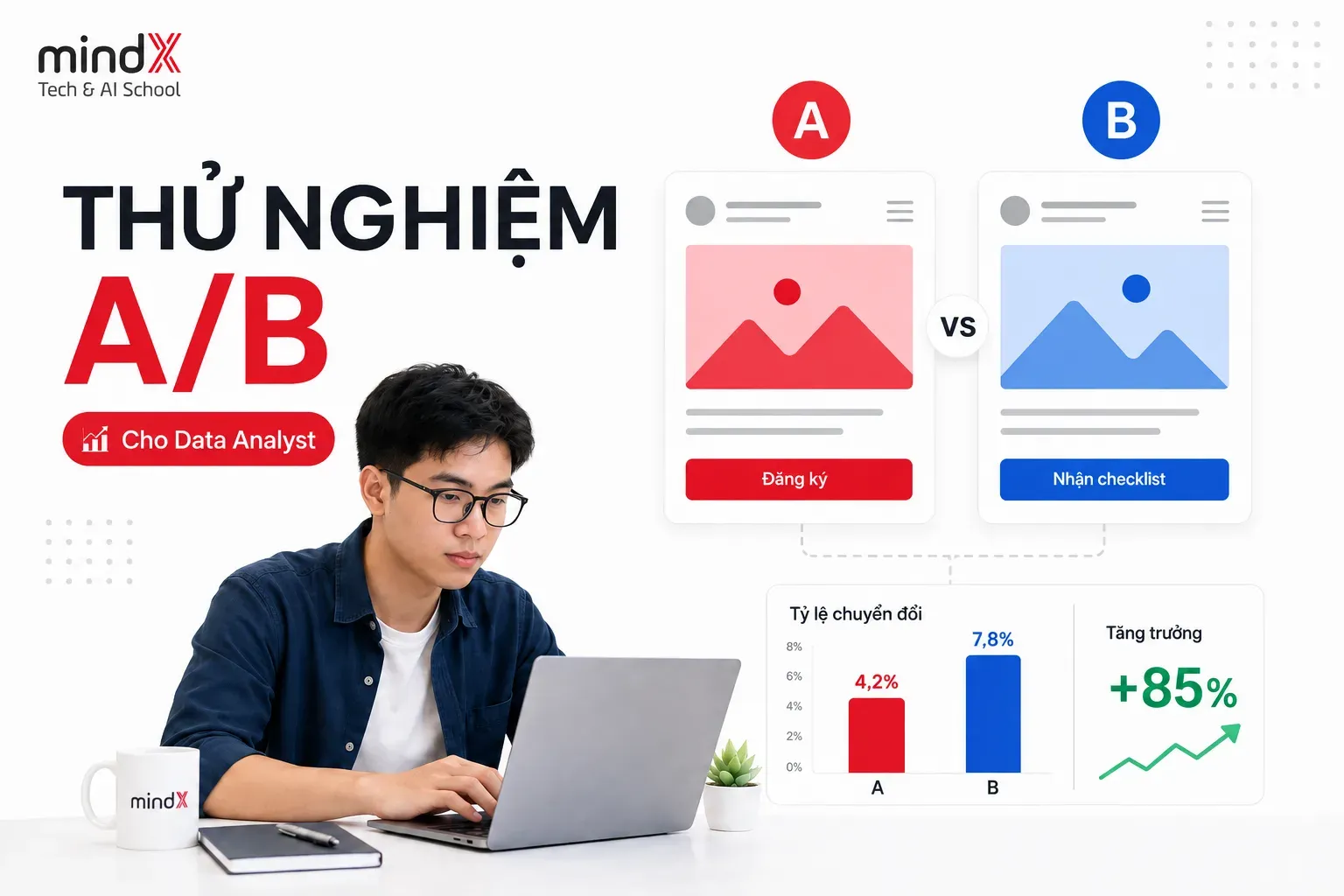 A/B Testing là gì? Data Analyst kiểm tra hiệu quả của một thay đổi như thế nào?