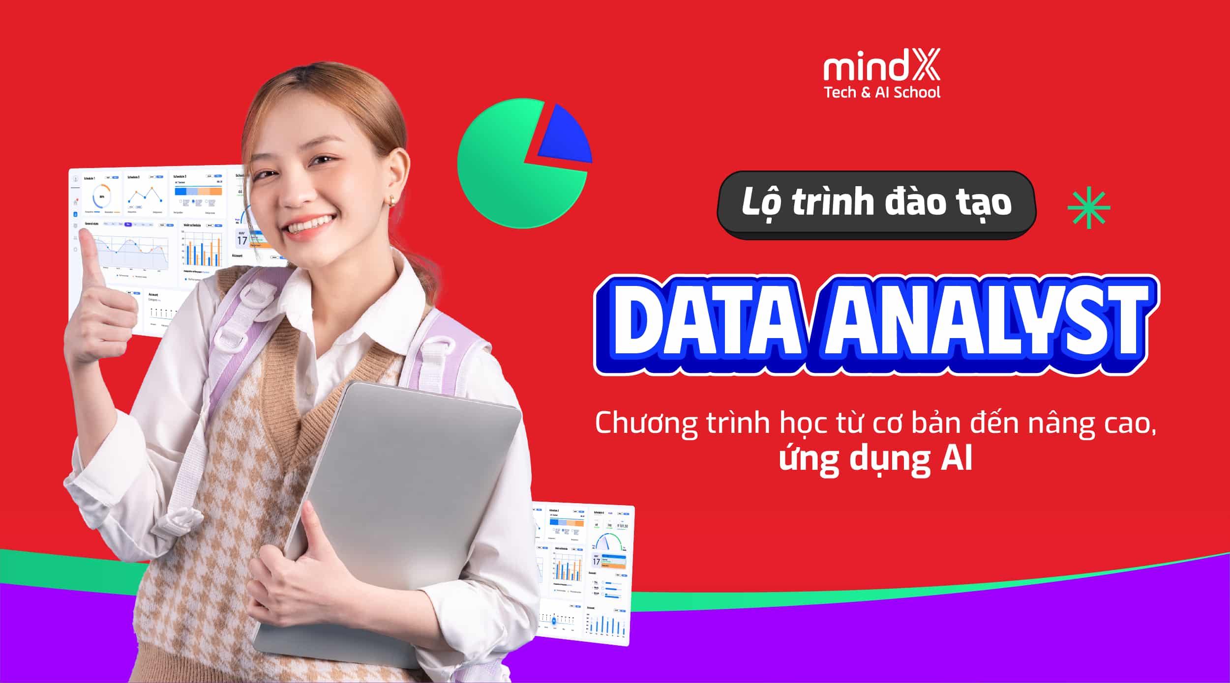 Khóa học Khóa học Data Analyst: Phân tích dữ liệu cho người mới bắt đầu - MindX Technology School
