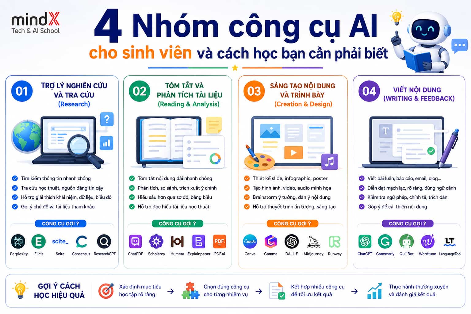 ai-cho-dan-van-phong-1.jpg