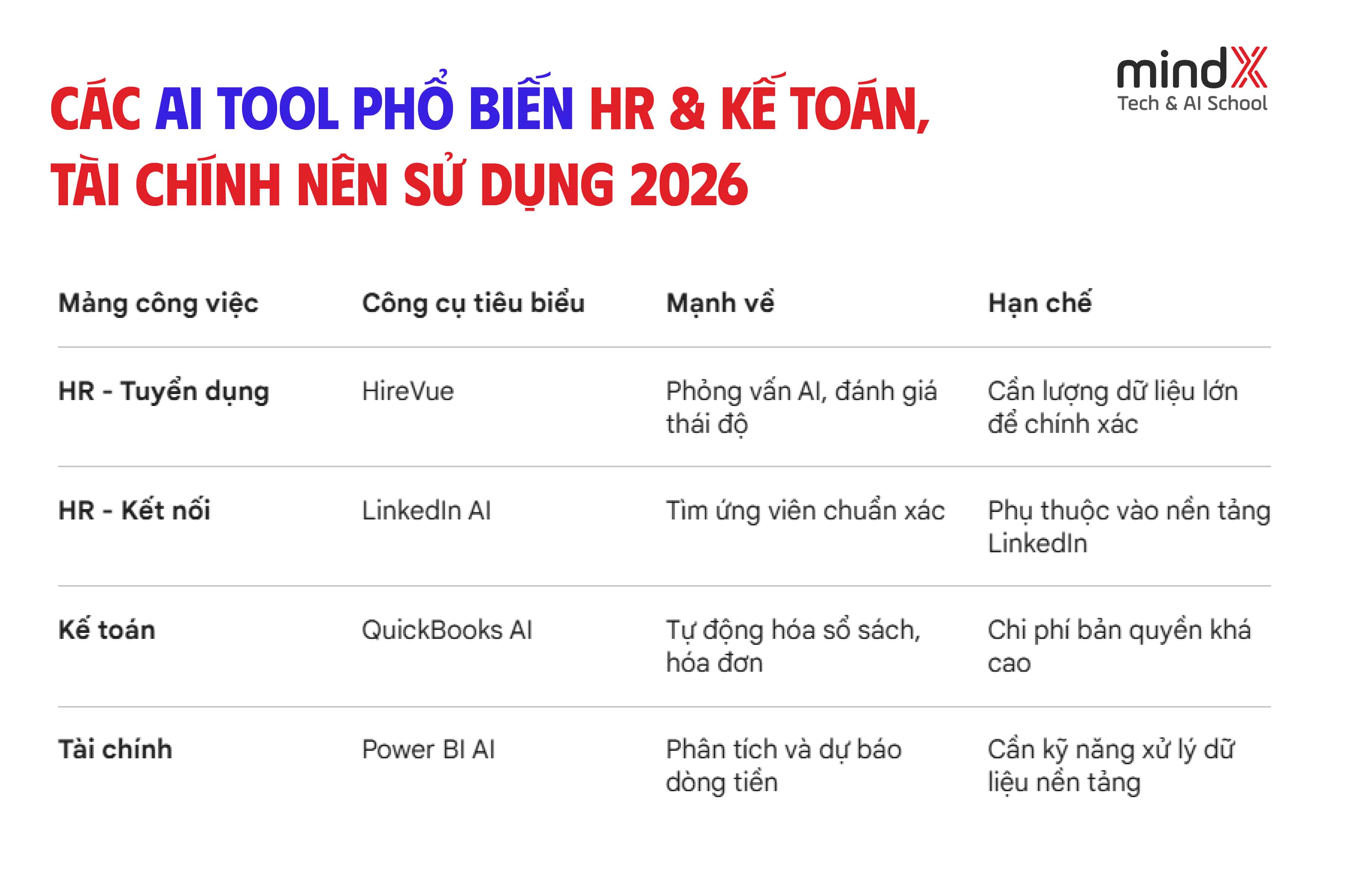 ai-cho-hr-ke-toan-3.jpg