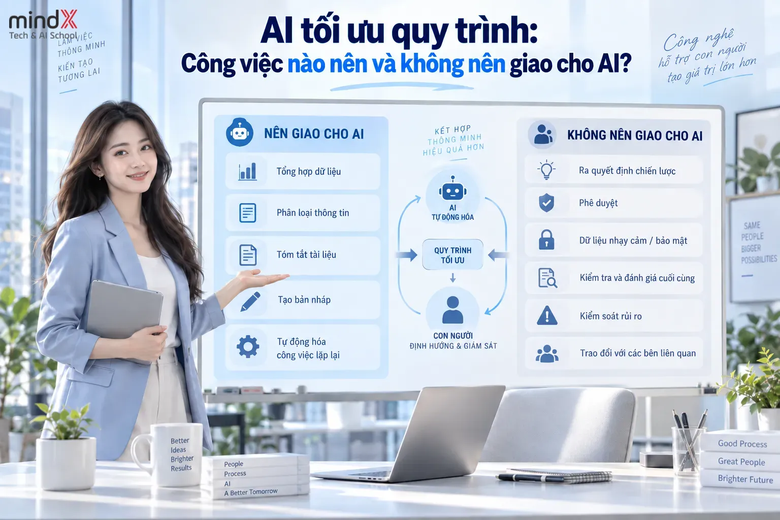 AI tối ưu quy trình: Việc nào nên và không nên tự động hóa?