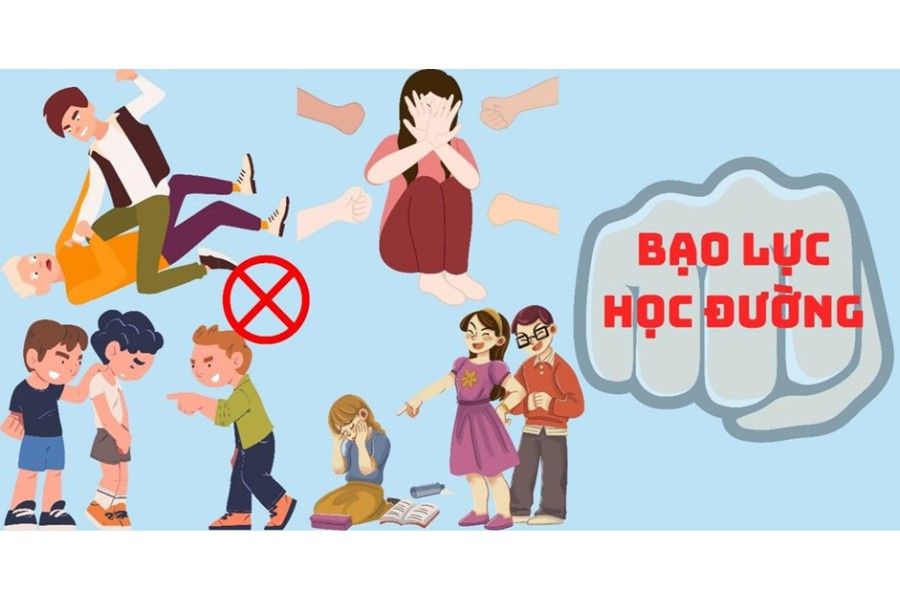 bao-luc-hoc-duong-mindx-1.jpg