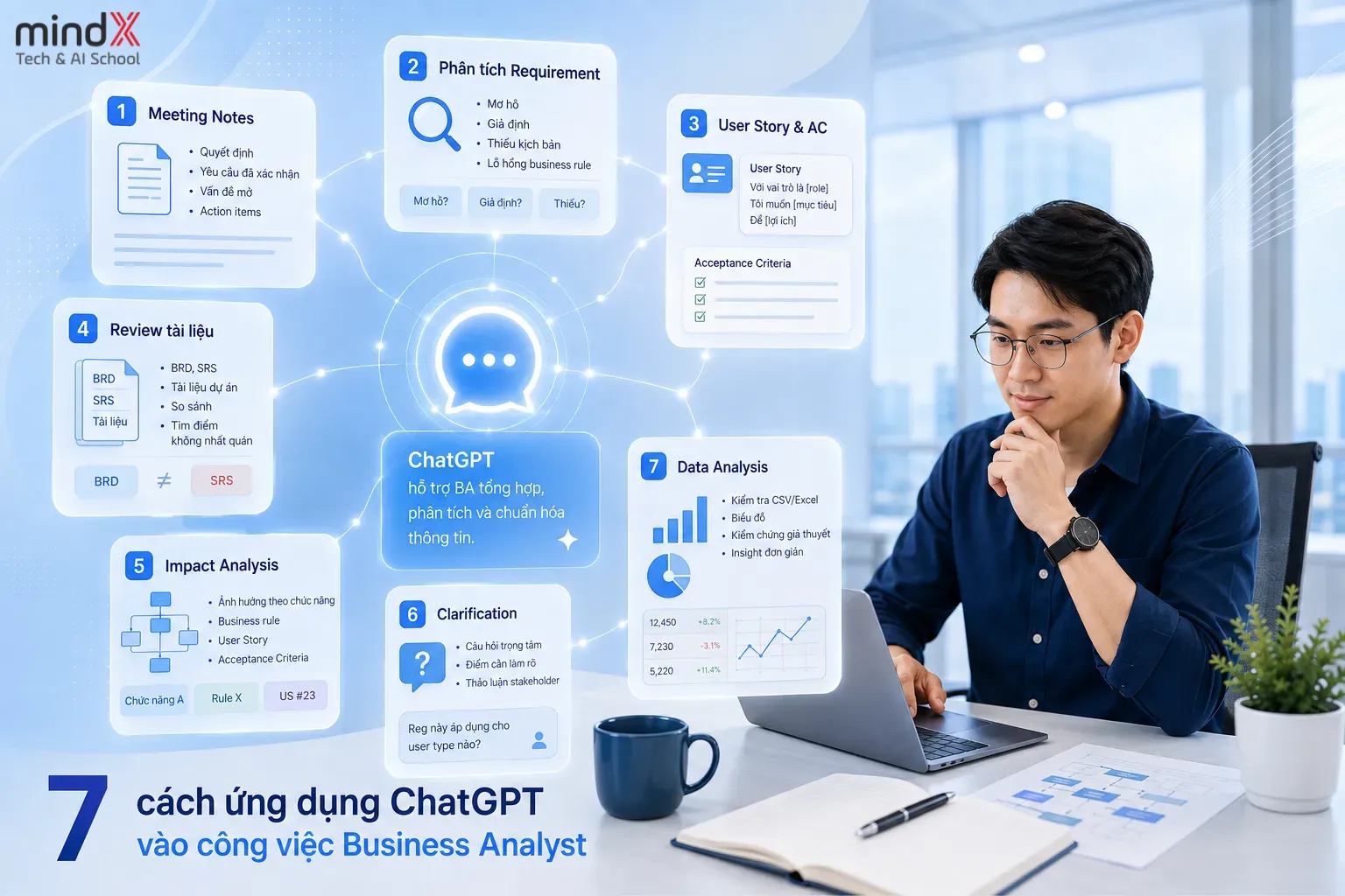 chatgpt-cho-business-analyst-2_11zon.webp