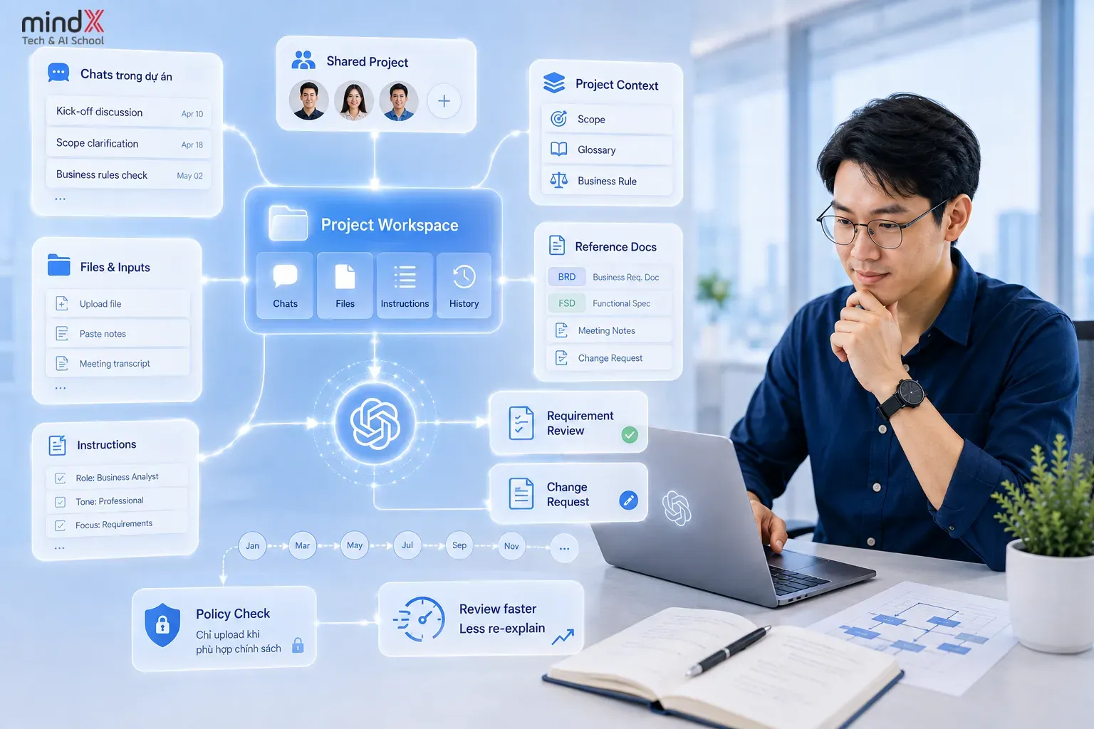 chatgpt-cho-business-analyst-3_11zon.webp