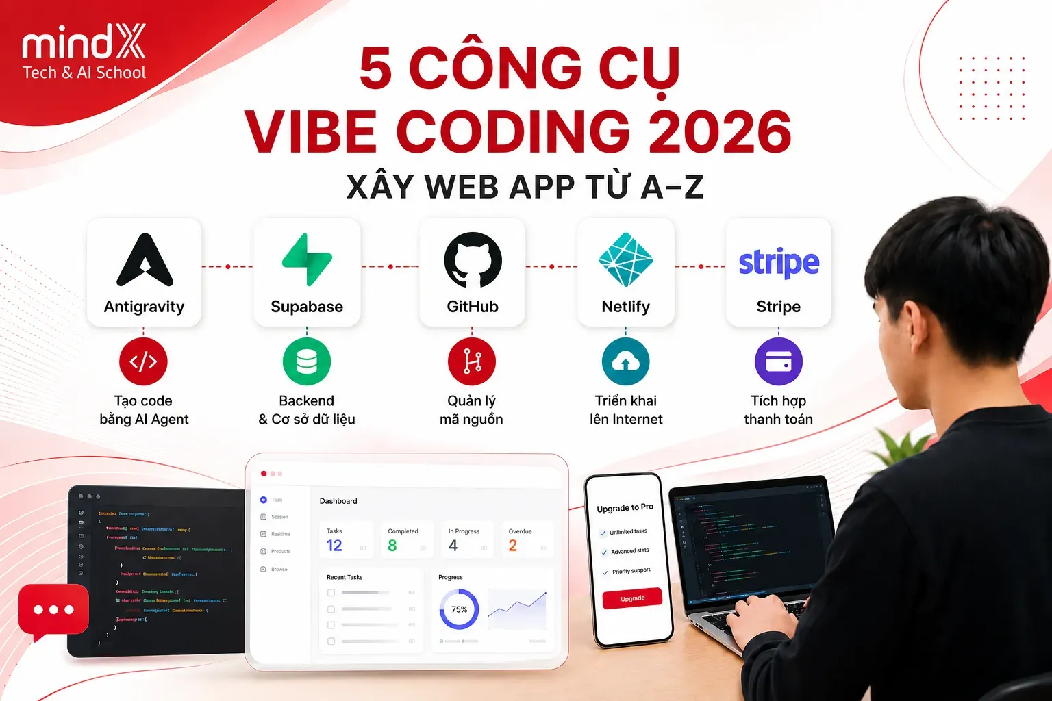 công cụ Vibe Coding