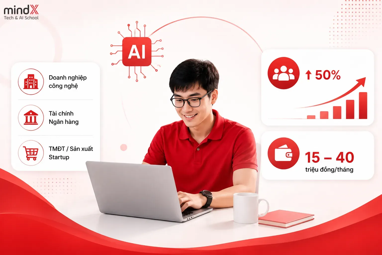 data-analyst-len-ai-engineer-3.webp