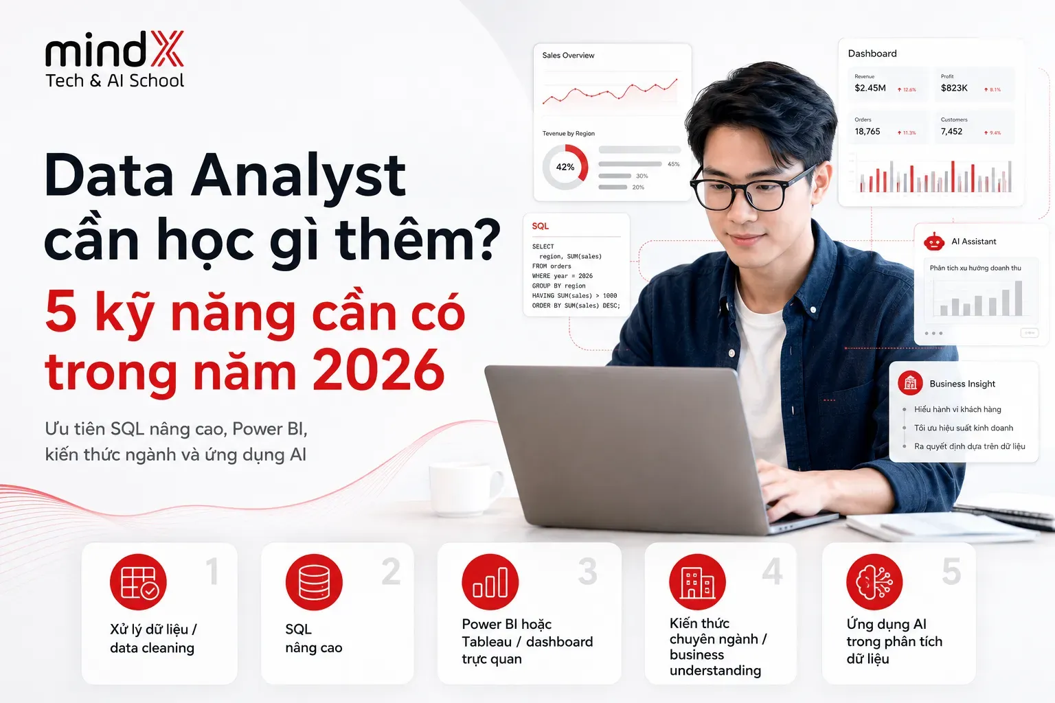 Data Analyst cần học gì thêm? 5 kỹ năng cần có trong năm 2026