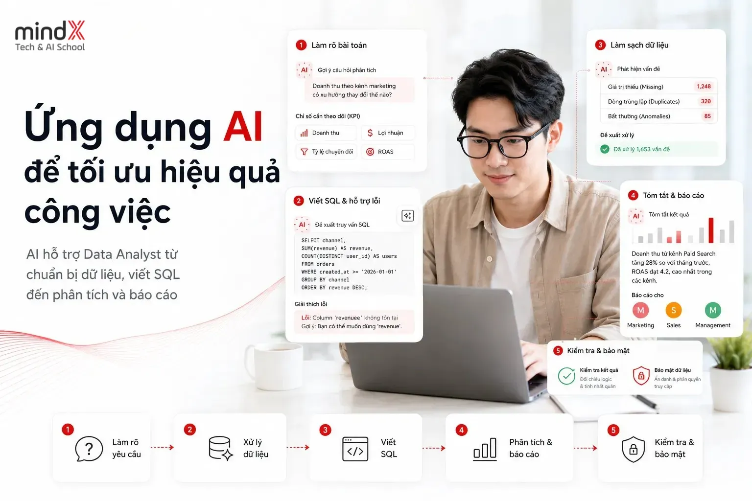 Data Analyst cần học gì thêm