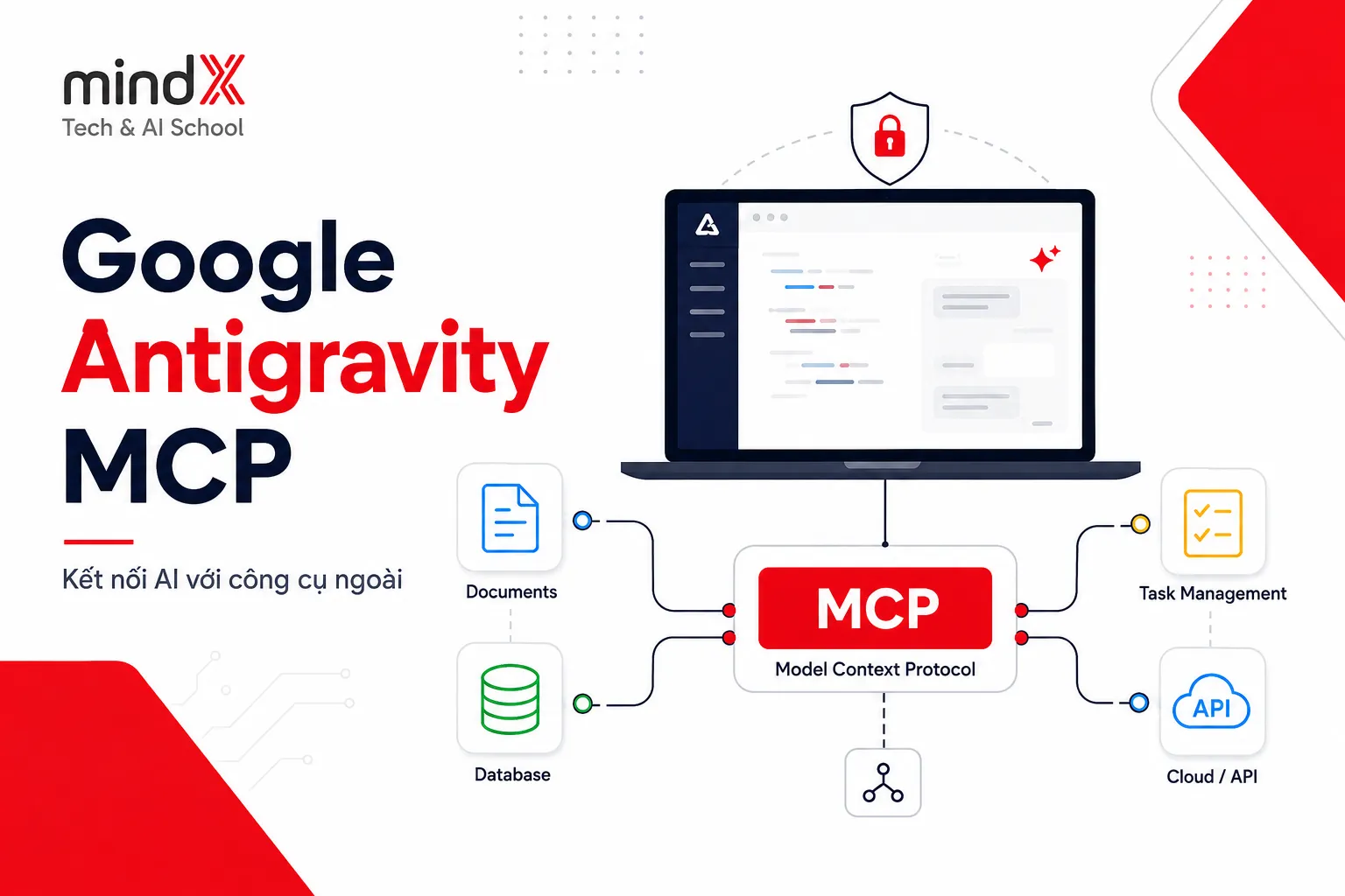 Google Antigravity MCP là gì? Cách kết nối AI với công cụ ngoài an toàn