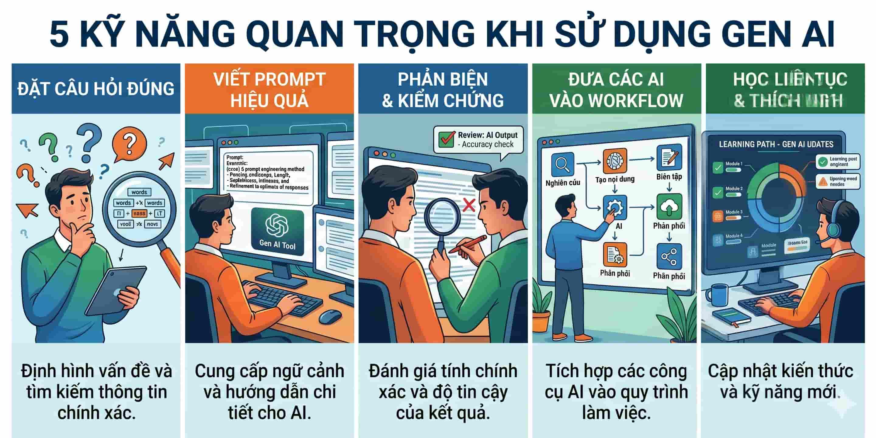 hoc-ai-co-can-code-1.jpg