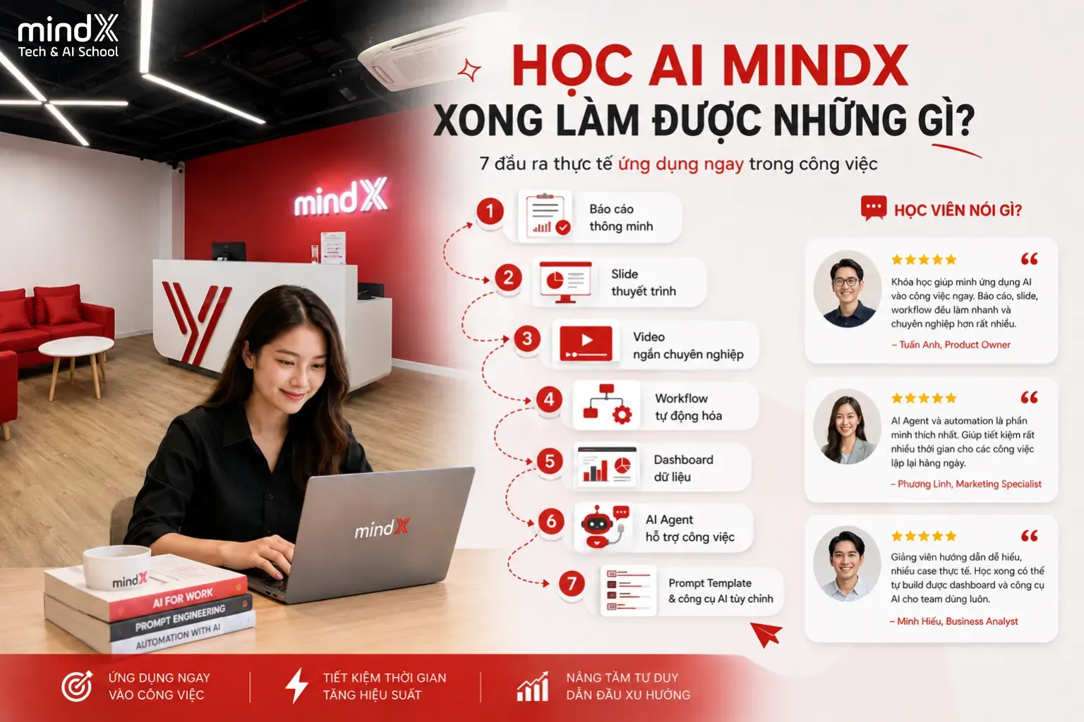 Học AI MindX xong làm được những sản phẩm gì? 7 đầu ra thực tế