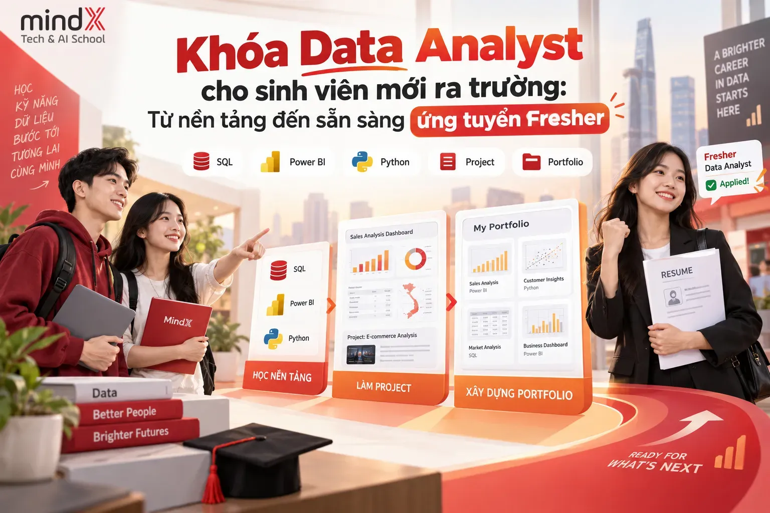 Khóa Data Analyst cho sinh viên mới ra trường tại MindX học những gì?