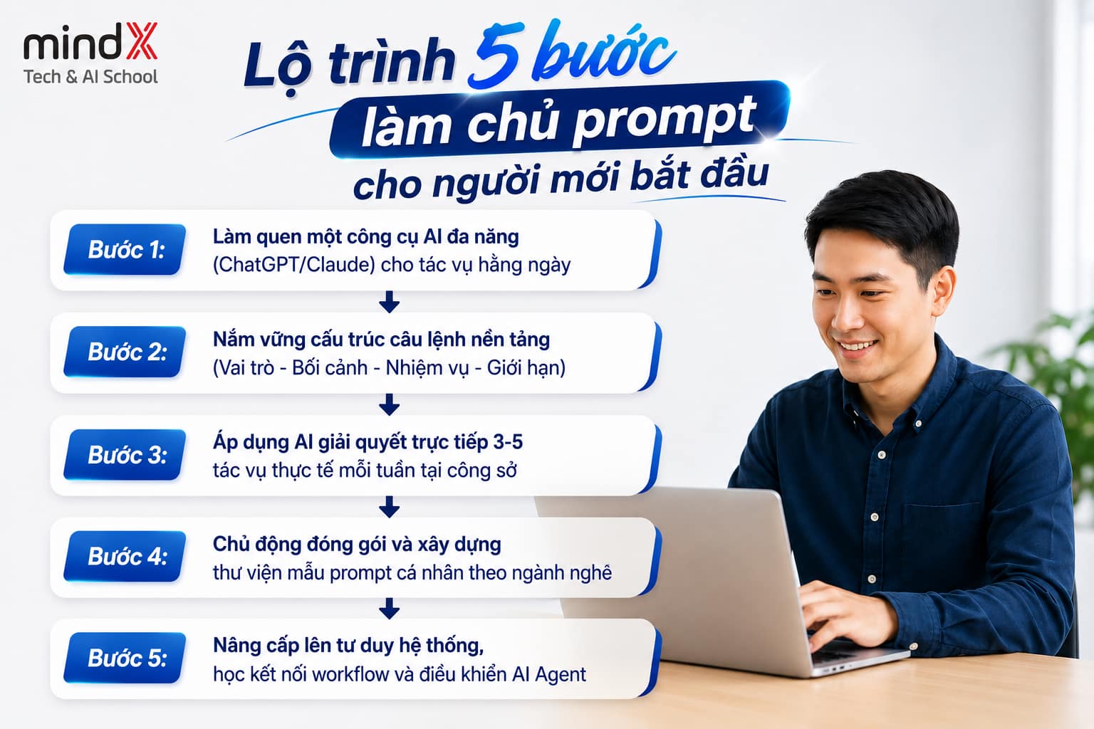 ky-nang-prompting-va-cac-cong-cu-ai-3.jpg