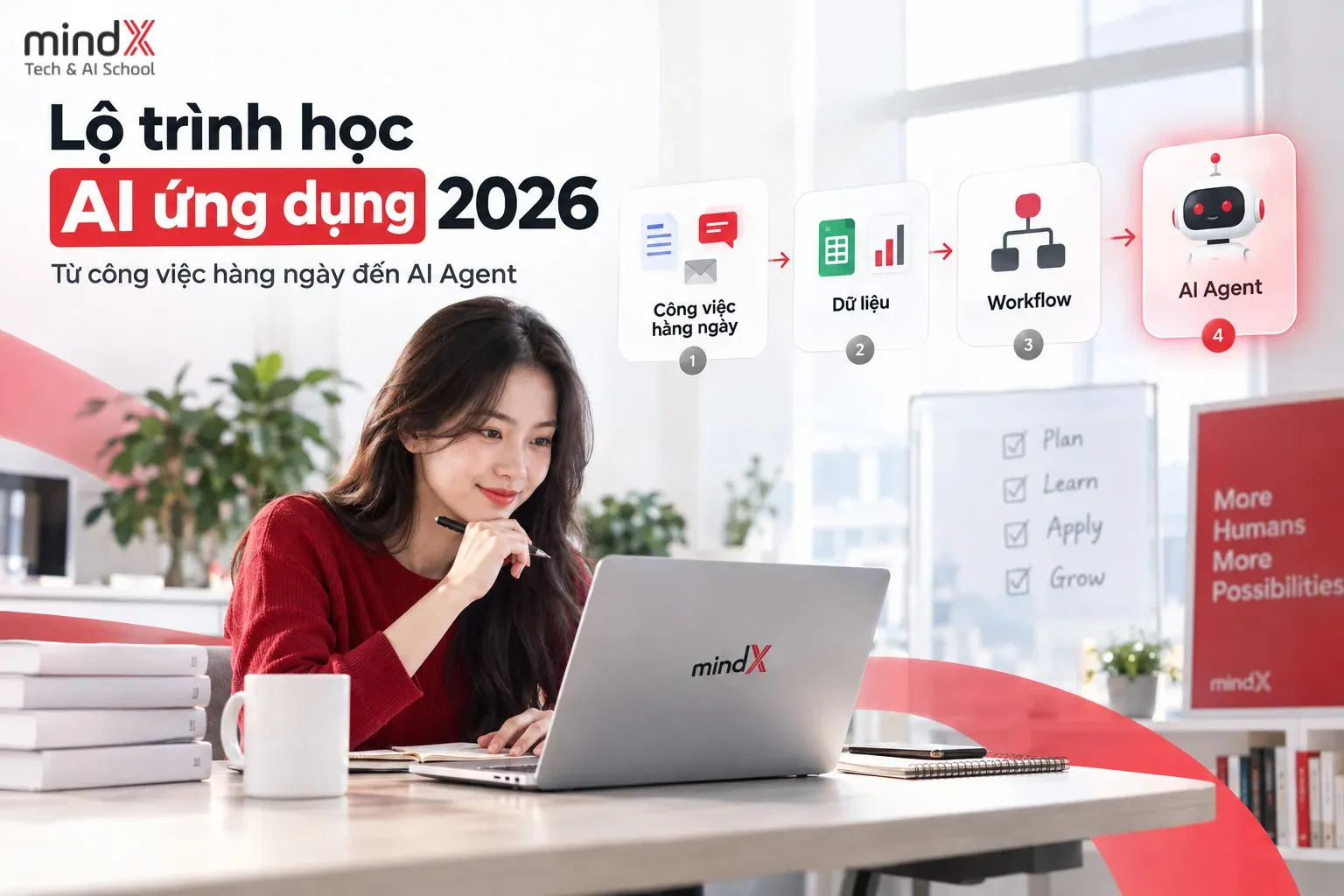 Lộ trình học AI ứng dụng cho người mới: Từ công việc hàng ngày đến AI Agent