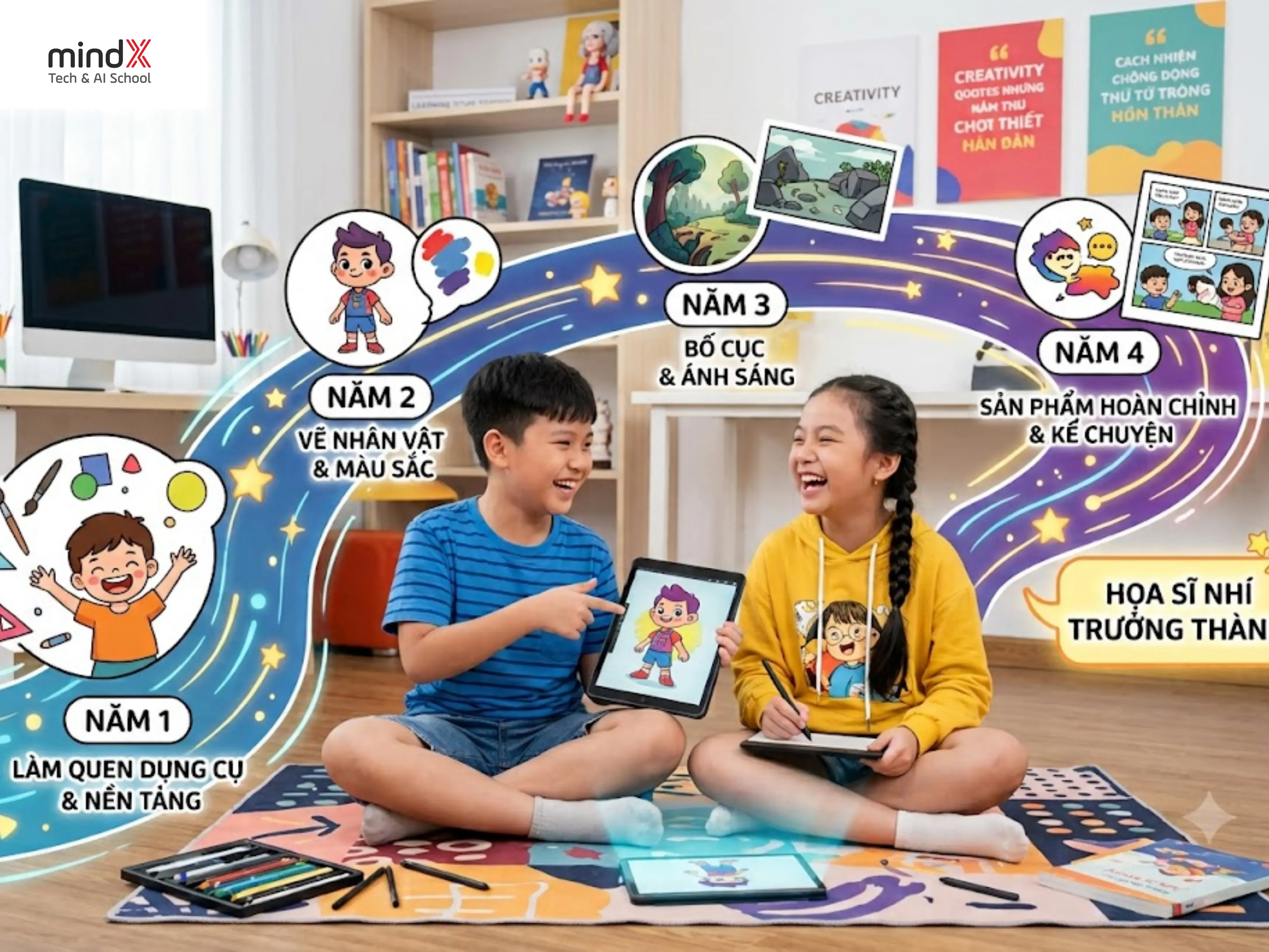 Lộ Trình Học Digital Painting: Giúp Con Làm Chủ Công Nghệ