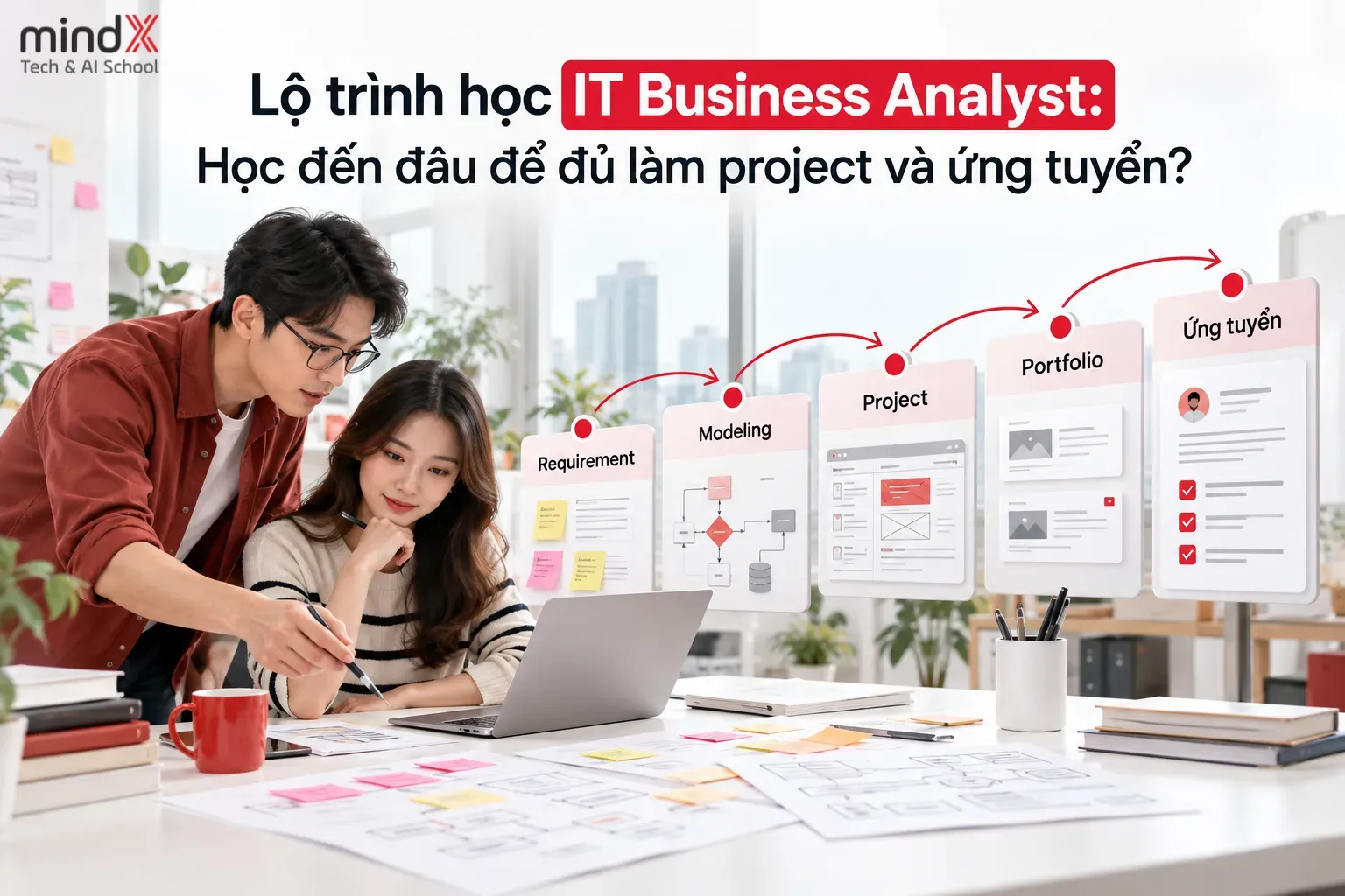 Lộ trình học IT Business Analyst đủ làm project và ứng tuyển