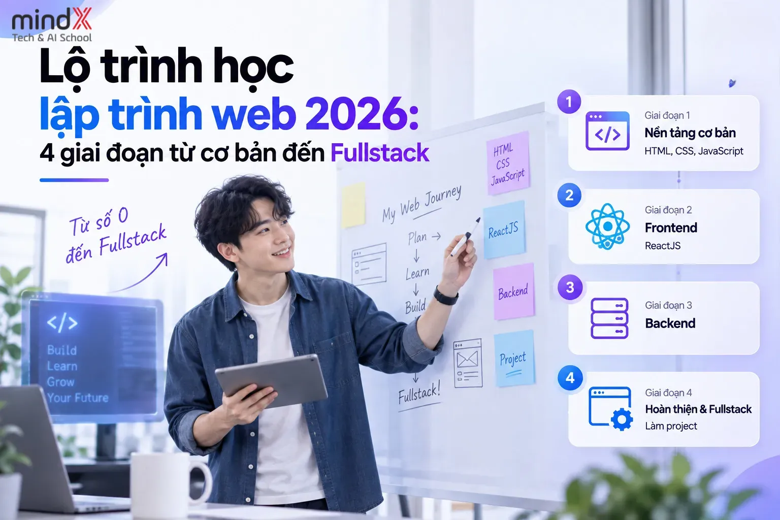 Khám phá lộ trình học lập trình website cho người mới