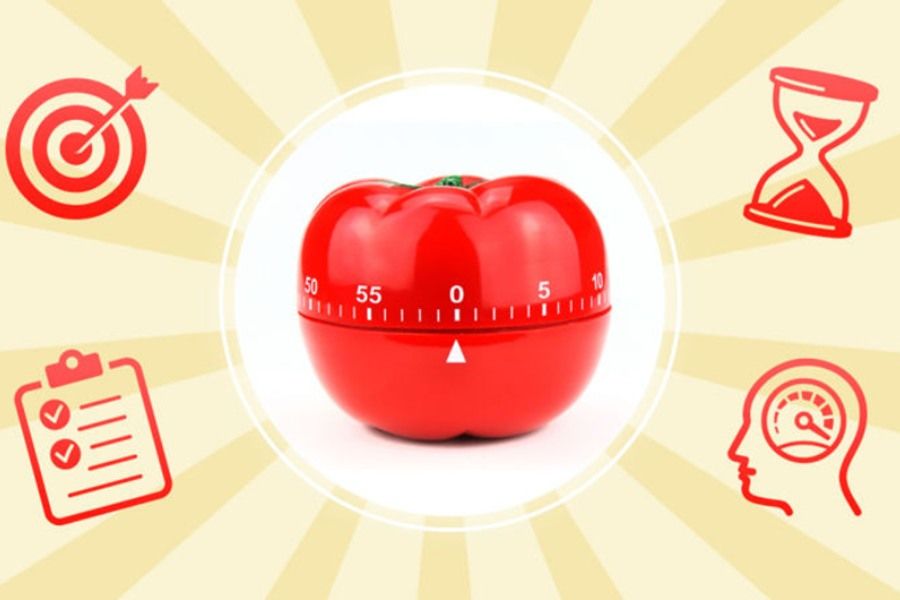 phuong-phap-pomodoro-mindx-5.jpg