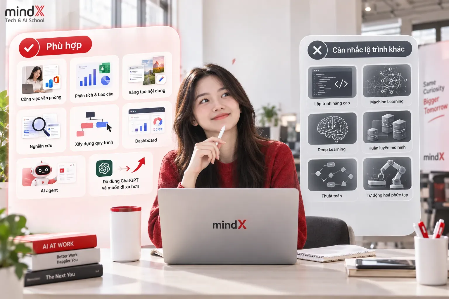 Review khóa học AI MindX