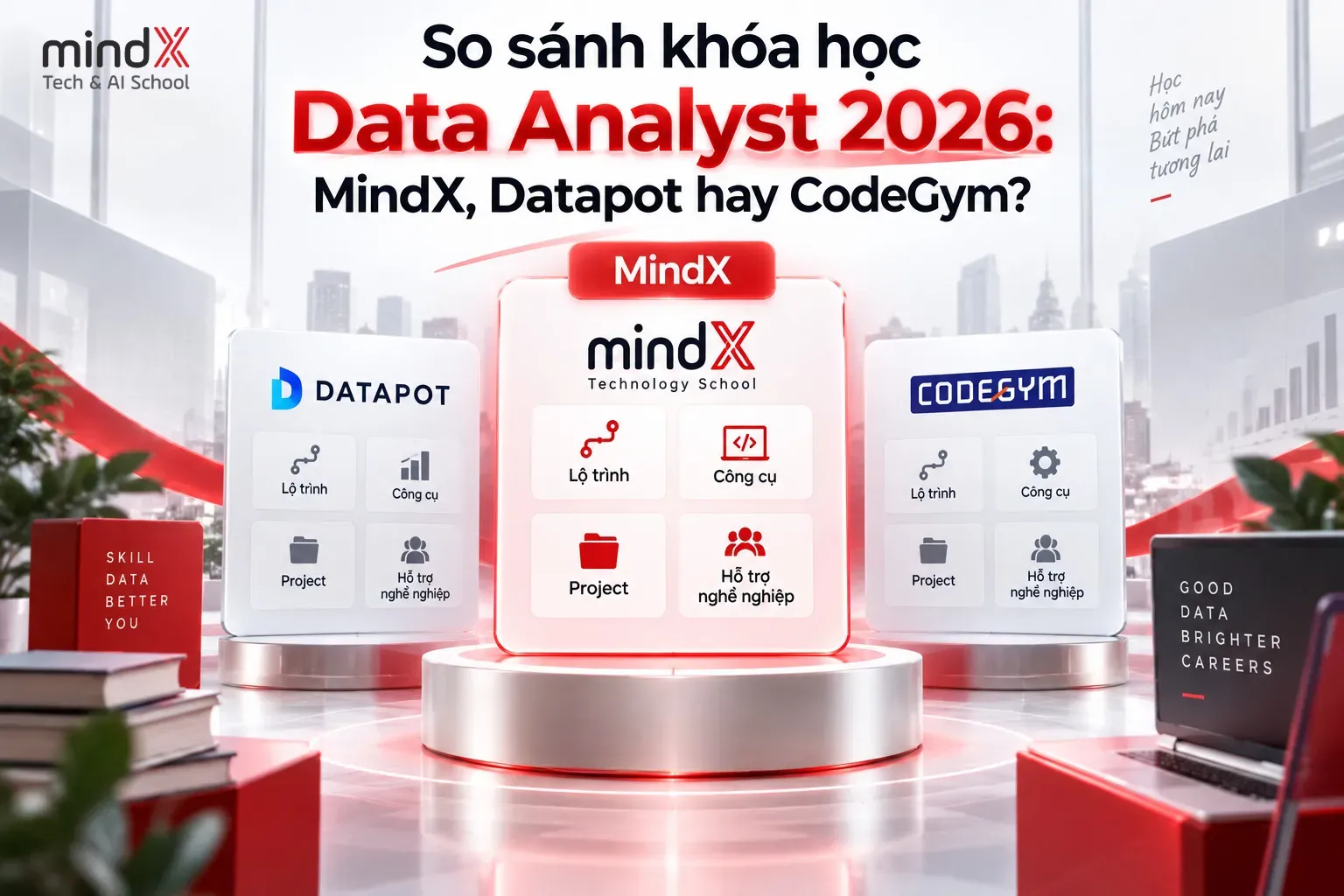 So sánh khóa học Data Analyst nên dựa trên tiêu chí nào?