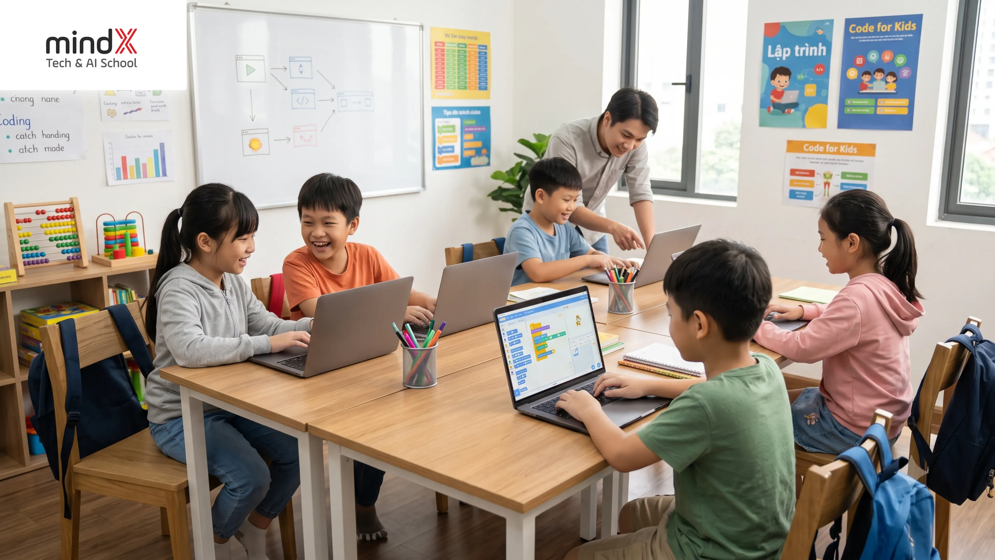 tự học lập trình web