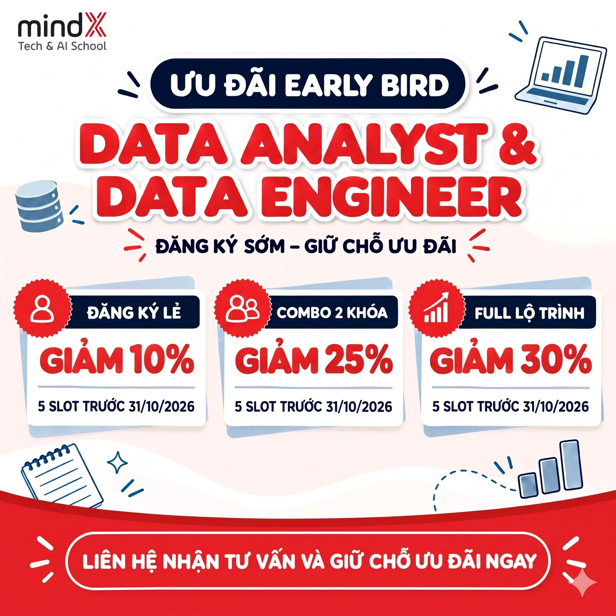 ƯU ĐÃI CỰC SỐC: GIẢM ĐẾN 30% học phí dành riêng cho lộ trình DATA ANALYST & DATA ENGINEER