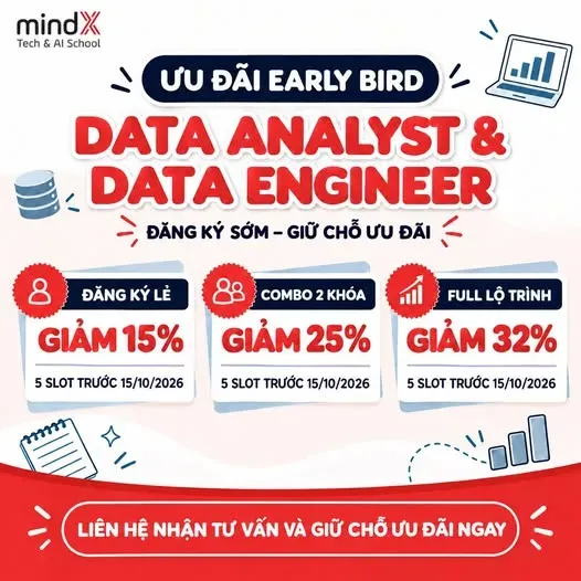 ƯU ĐÃI CỰC SỐC: GIẢM ĐẾN 32% học phí dành riêng cho lộ trình DATA ANALYST & DATA ENGINEER tại MINDX